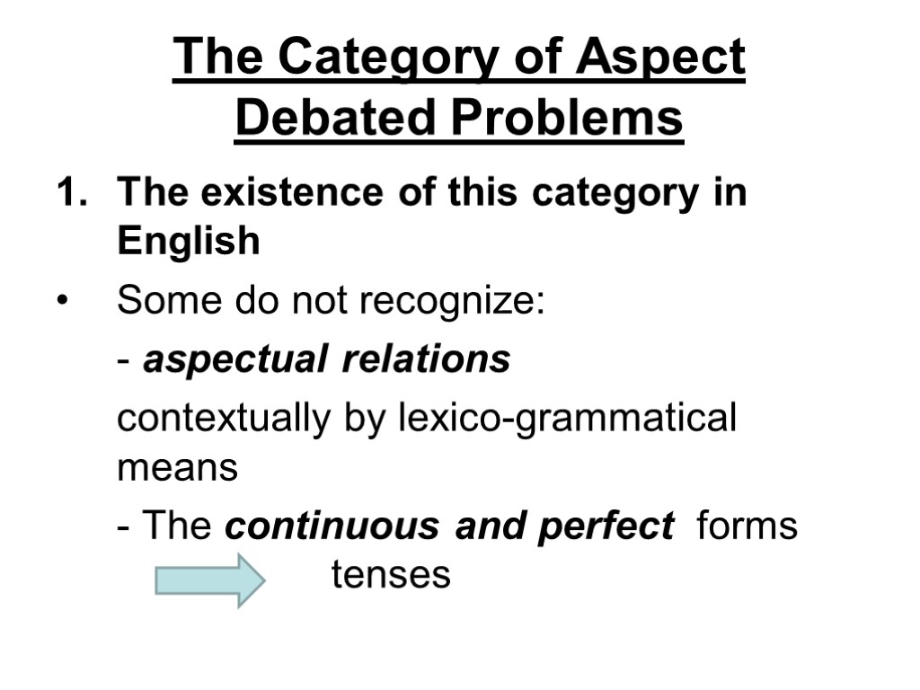 The Category of Aspect Debated Problems The existence of this category in English Some